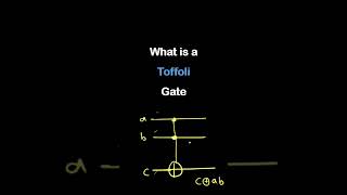 What is a Toffoli Gate   Quantum Computation [upl. by Anelegna823]