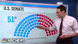 Kornacki on 2024 Senate map ‘Not a stretch to say’ Republicans very likely to get West Virginia [upl. by Leunamnauj]