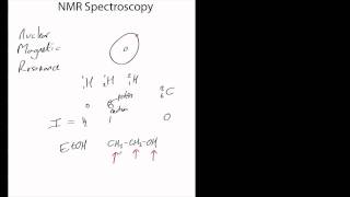 Introduction to NMR [upl. by Cramer953]