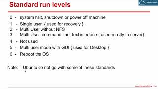 103 Init System and Run Levels [upl. by Eilrak]