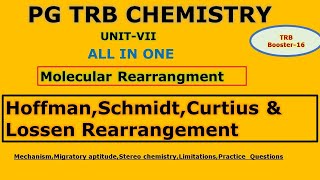 HoffmanCurtiusSchmidt Lossen rearrangements  All in one mechanism practice problems [upl. by Killam]