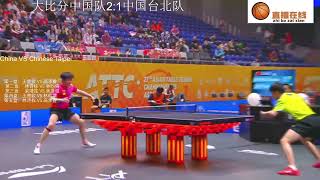 王楚欽 Wang Chuqin vs 林昀儒 Lin Yun Ju MT FINAL 2024 Asian Championships [upl. by Algernon654]