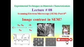 Image contrast in Scanning Electron Microscopy SEM [upl. by Yelyac129]