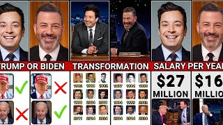 Jimmy Fallon VS Jimmy Kimmel [upl. by Enilreug]