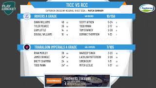 Traralgon Imperials A Grade v Rovers A Grade [upl. by Towill593]