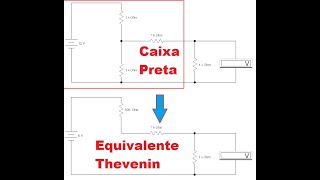 EWB  Da caixa preta ao Equivalente Thevenin [upl. by Ecirum]