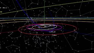 Movimiento orbital y aparente del cometa C2023 A3 Tsuchinshan  ATLAS [upl. by Auqemahs]