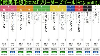 【競馬予想】2024「ブリーダーズゴールドカップJpnⅢ」 [upl. by Karlyn]