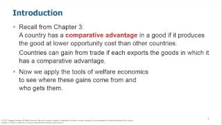 Microeconomics Chapter 9 Introduction [upl. by Matronna]