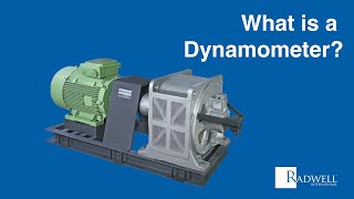 What is a Dynamometer [upl. by Mylan]