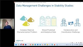 FAIR Data amp Decision Support Interfaces for Scientists [upl. by Chobot]