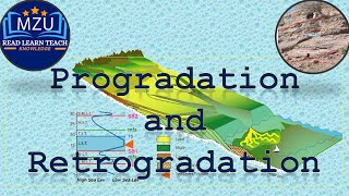 3 Progradation and Retrogradation  Basics of Sequence Stratigraphy [upl. by Alleon]