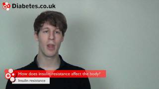 Insulin Resistance [upl. by Katya]