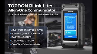 TOPDON RLink Lite J2534 PassThru Programmer [upl. by Ynnol]