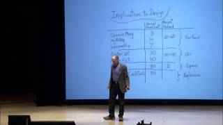 The tyranny of the rocket equation  Don Pettit  TEDxHouston 2013 [upl. by Ecital]