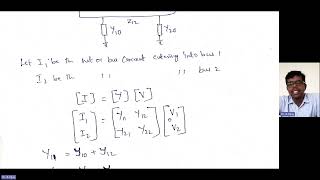 Power Flow Equation or Static Load Flow Equation powersystemanalysis [upl. by Higginson]