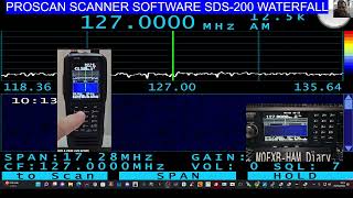 PROSCAN  SDS100200 WATERFALL  FULL SCREEN DEMOS [upl. by Eenafit]