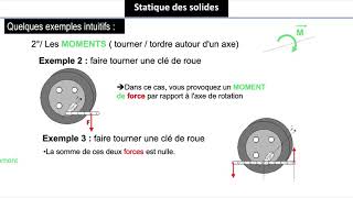 statique des solides1 Modélisation dune action mécanique [upl. by Grayce]