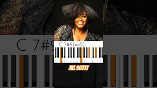 Jill Scott “Cross My Mind” chords 👌🎹👌 JillScott CrossMyMindChords musicianparadise [upl. by Allekram]