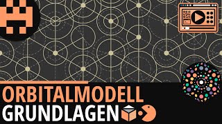 Orbitalmodell einfach erklärt│Chemie Lernvideo Learning Level Up [upl. by Ecertal]