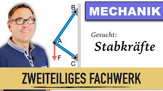 Fachwerk  Stabkräfte  Zentrales Kraftsystem  Gleichgewichtsbedingungen  XKräfte  YKräfte [upl. by Ccasi]