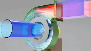 How does the centrifugal fan work [upl. by Dranal]