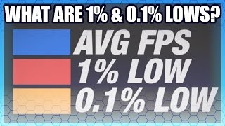 What Are 1 amp 01 Lows [upl. by Lseil322]