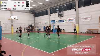 U16F Blu Bacci vs Sorms 31  16102024 [upl. by Ahsilek28]