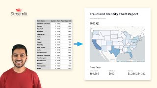 Create Dashboard with Folium Map Streamlit and Python  Full Course [upl. by Kiraa370]