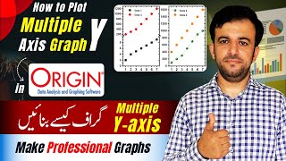 How to plot multiple y axis in origin  Multiple y axis in origin  Originsoftware Lecture 19 [upl. by Cynthy774]