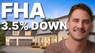 NEW 2024 FHA Loan Requirements — First Time Buyers Q1 [upl. by Icart]