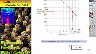 Maths KS2 SATS 2011A Q19 ghammond [upl. by Miranda]