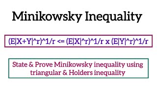 Minikowsky Inequality  State amp Prove inequality [upl. by Eiuqram708]