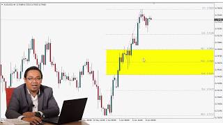 Cara Menggunakan Fibonacci Retracement dalam Trading Forex [upl. by Nalad591]