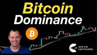 Bitcoin Dominance [upl. by Rexer]