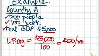 Calculating Labor Productivity [upl. by Jeremie]