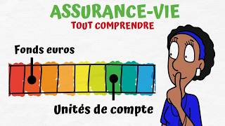 Comment fonctionne lassurance vie Tout comprendre en 10 minutes [upl. by Dianna]