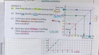 151152 Conversion graphs [upl. by Nymzaj386]