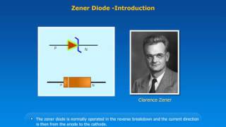 Zener diode [upl. by Palumbo673]