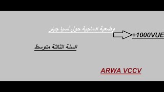 وضعية ادماجية حول آسيا جبار فرنسية السنة الثالثة متوسطأفضل وضعية ممكن لك ان تراها [upl. by Leavelle]