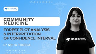 Forest Plot Analysis amp Interpretation of Confidence Interval  Dr Neha Taneja [upl. by Enelear]