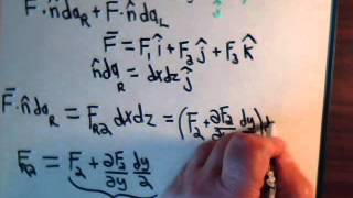 Vector Analysis Divergence Theorem Proof  Easy Approach [upl. by Nyrahtak]