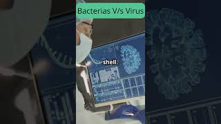 Bacteria vs Viruses Key Differences Explained in 60 Seconds infection bacteria virus facts [upl. by Ferriter]