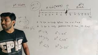 Lesson 2 Chemistry 🧪 Acid base and Salt  pH scale complete video class 10 CBSE board [upl. by Itsyrc]