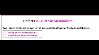 Fructose Intolerance [upl. by Hserus]