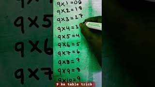 9 ka table trick maths tabletrick [upl. by Clarine]