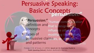 Persuasive Speaking Basic Concepts [upl. by Dusty]