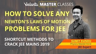 How to Solve Newtons Laws of Motion Problems class 11  Physics Shortcuts  IIT JEE Mains Revision [upl. by Seow]