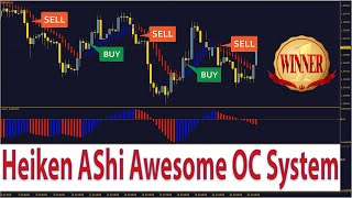 Forex HEIKEN ASHI SMOOTHED AWESOME OSCILLATOR BEST Modification of the standard Awesome Oscillator [upl. by Moor]