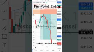 Pin Point Entry Bank Nifty 21st Nov StockOptionSensei trading stockmarket banknifty shorts [upl. by Eisse611]